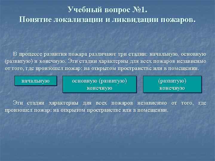 Учебный вопрос № 1. Понятие локализации и ликвидации пожаров. В процессе развития пожара различают