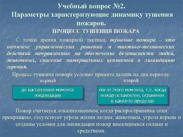 Учебный вопрос № 2. Параметры характеризующие динамику тушения пожаров. ПРОЦЕСС ТУШЕНИЯ ПОЖАРА С точки