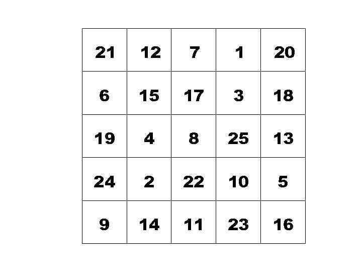 21 12 7 1 20 6 15 17 3 18 19 4 8 25