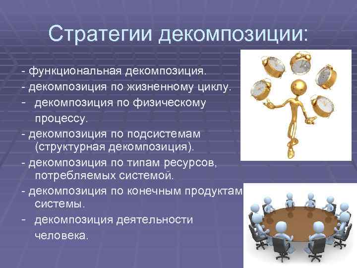 Стратегии декомпозиции: - функциональная декомпозиция. - декомпозиция по жизненному циклу. - декомпозиция по физическому
