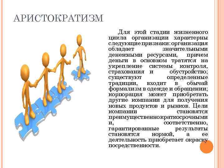 АРИСТОКРАТИЗМ Для этой стадии жизненного цикла организации характерны следующие признаки: организация обладает значительными денежными