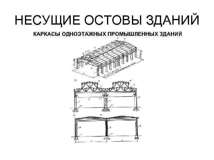 Конструкций и поверхностей. Несущий остов здания. Конструкция остова. Инженерные конструкции. Остов здания элементы образующие.