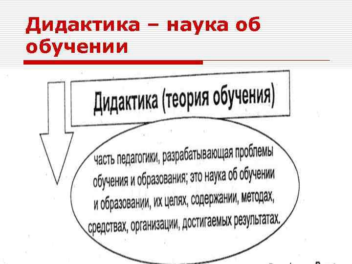 Дидактика – наука об обучении 