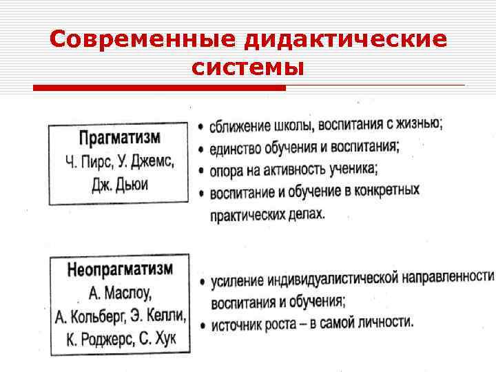 Современная дидактическая система. Основные современные дидактические концепции. Современная дидактическая система обучения. Становление современной дидактической системы.