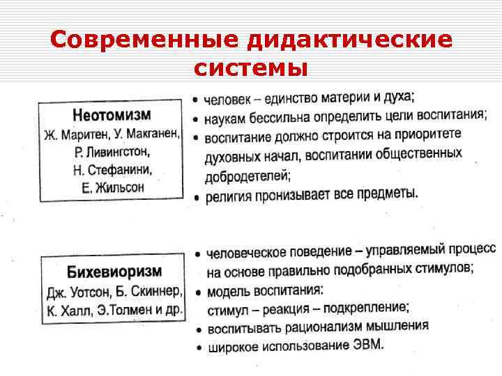 Основы дидактической системы. Современная дидактическая система. Становление современной дидактической системы. Становление современной дидактической системы кратко. Основные черты современной дидактической системы..