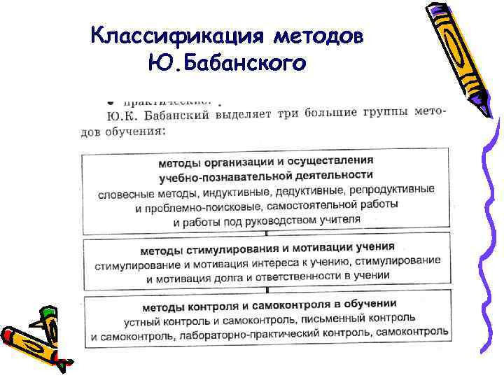 Классификация методов Ю. Бабанского 