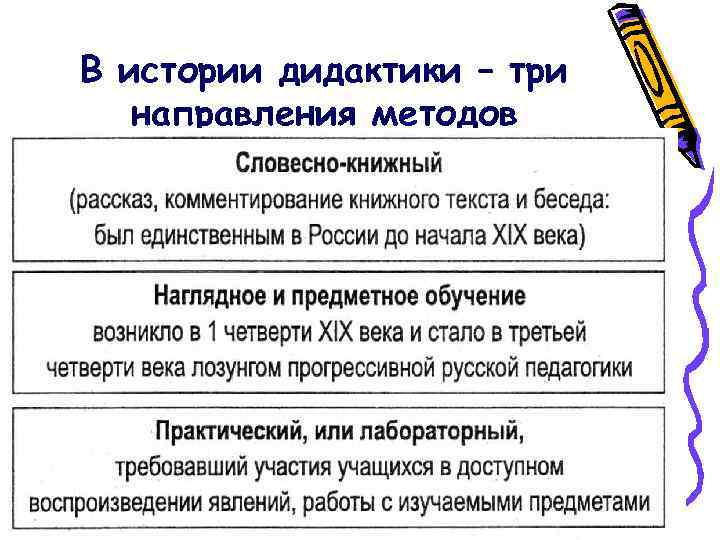 В истории дидактики – три направления методов 