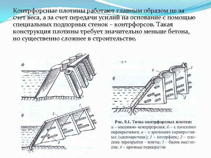 Что такое дамба для торта