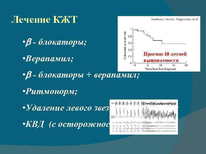 Лечение КЖТ • - блокаторы; • Верапамил; Прогноз 10 летней выживаемости • - блокаторы