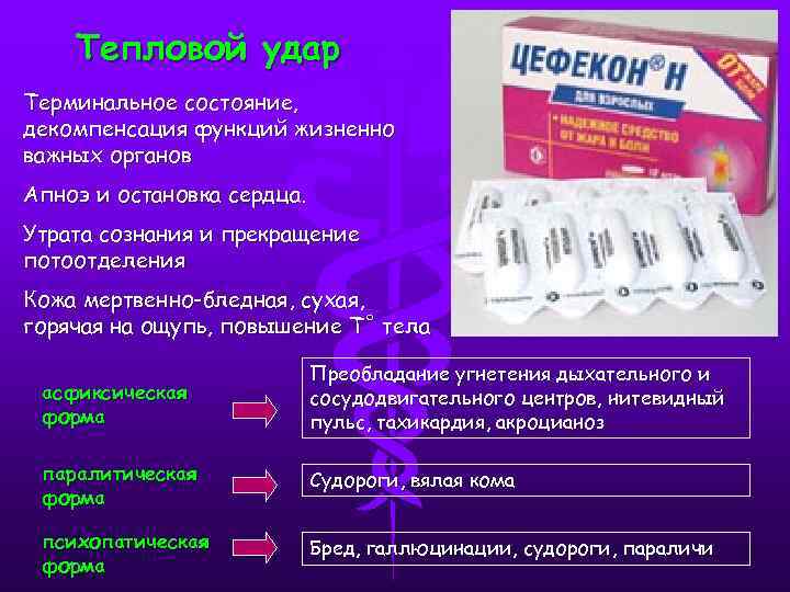 Тепловой удар Терминальное состояние, декомпенсация функций жизненно важных органов Апноэ и остановка сердца. Утрата
