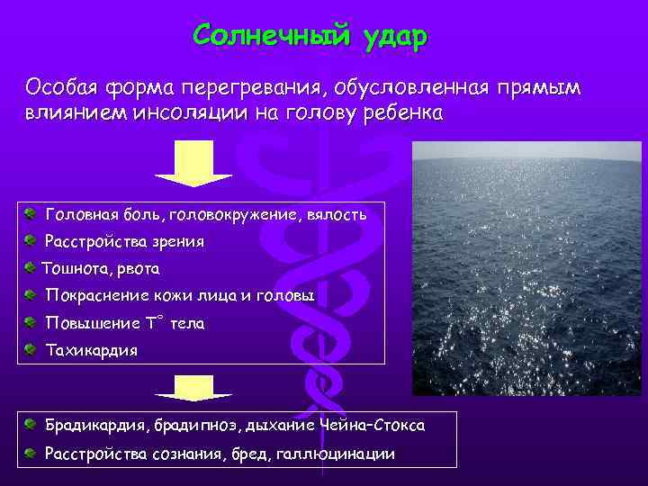 Солнечный удар Особая форма перегревания, обусловленная прямым влиянием инсоляции на голову ребенка Головная боль,