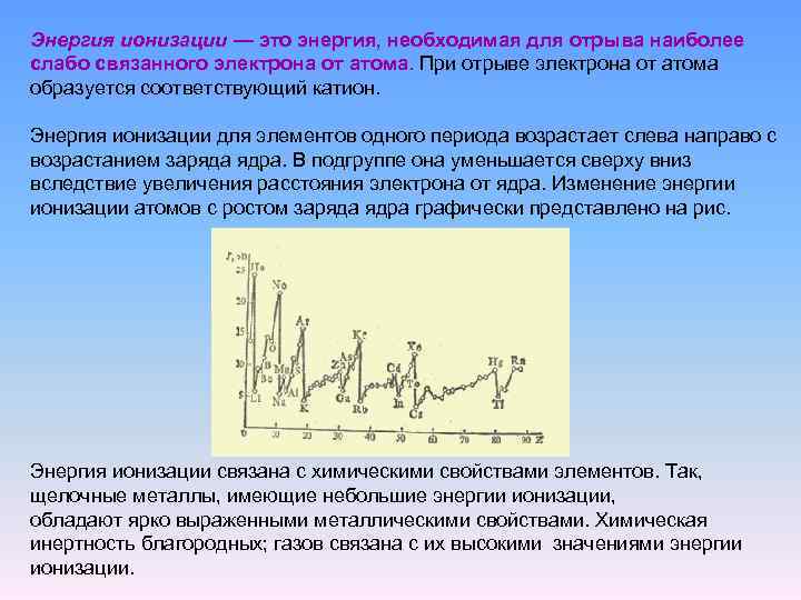 Энергия ионизации атома кальция