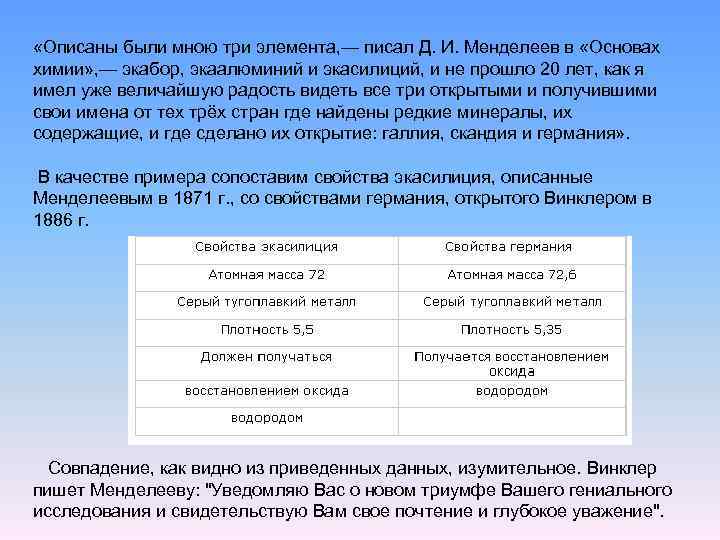  «Описаны были мною три элемента, — писал Д. И. Менделеев в «Основах химии»