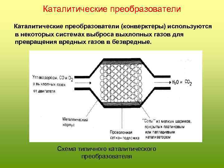Каталитические преобразователи (конверктеры) используются в некоторых системах выброса выхлопных газов для превращения вредных газов