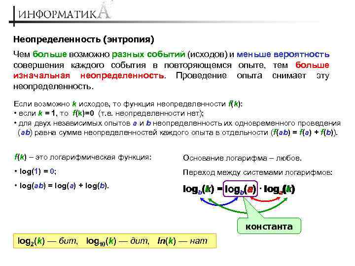 Энтропия вероятностной схемы определение