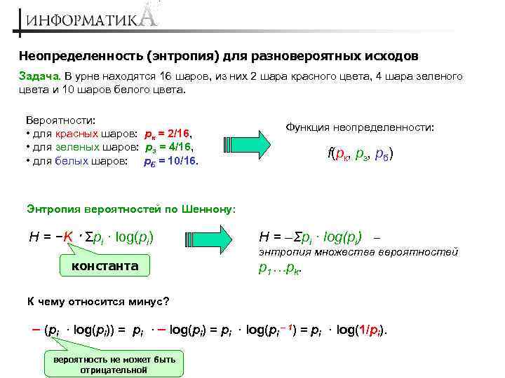 Энтропия 2012