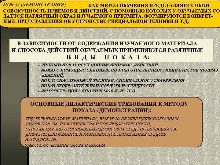 ПОКАЗ (ДЕМОНСТРАЦИЯ) КАК МЕТОД ОБУЧЕНИЯ ПРЕДСТАВЛЯЕТ СОБОЙ СОВОКУПНОСТЬ ПРИЕМОВ И ДЕЙСТВИЙ, С ПОМОЩЬЮ КОТОРЫХ