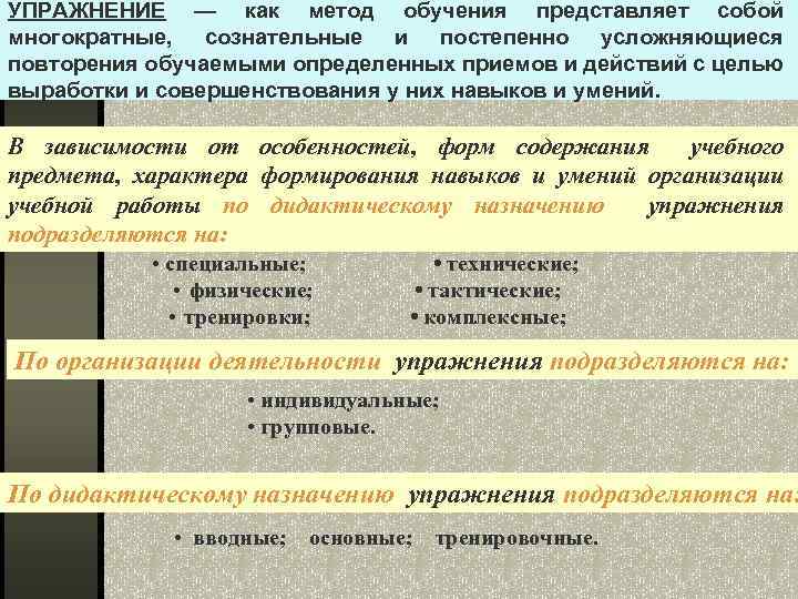 УПРАЖНЕНИЕ — как метод обучения представляет собой многократные, сознательные и постепенно усложняющиеся повторения обучаемыми
