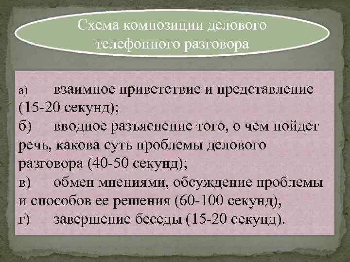 Схема композиции делового телефонного разговора взаимное приветствие и представление (15 20 секунд); б) вводное