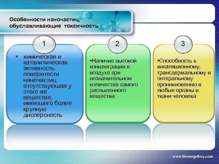 Особенности наночастиц, обуславливающие токсичность 1 § химическая и каталитическая активность поверхности наночастиц, отсутствующая у