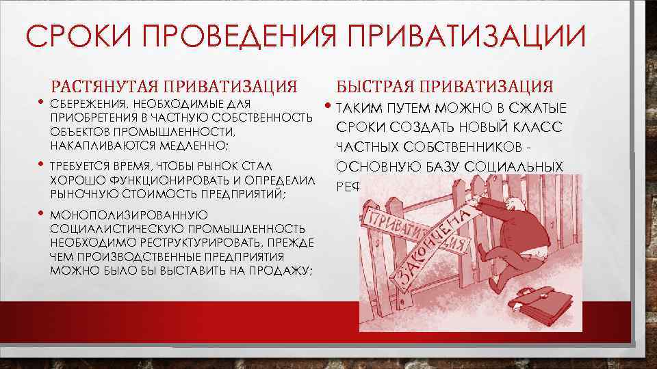 СРОКИ ПРОВЕДЕНИЯ ПРИВАТИЗАЦИИ РАСТЯНУТАЯ ПРИВАТИЗАЦИЯ • СБЕРЕЖЕНИЯ, НЕОБХОДИМЫЕ ДЛЯ ПРИОБРЕТЕНИЯ В ЧАСТНУЮ СОБСТВЕННОСТЬ ОБЪЕКТОВ