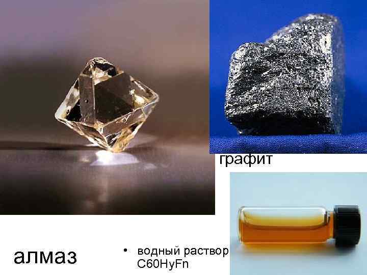 графит алмаз • водный раствор C 60 Hy. Fn 