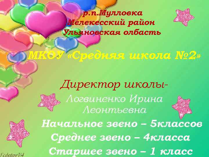 р. п. Мулловка Мелекесский район Ульяновская олбасть МКОУ «Средняя школа № 2» Директор школы.