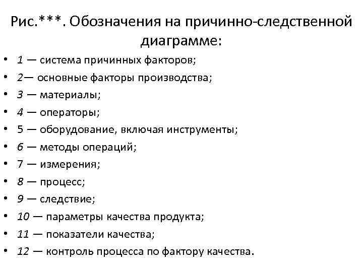 Рис. ***. Обозначения на причинно-следственной диаграмме: • • • 1 — система причинных факторов;