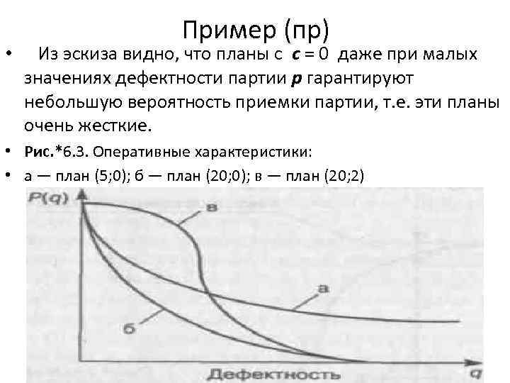 Пример (пр) • Из эскиза видно, что планы с с = 0 даже при