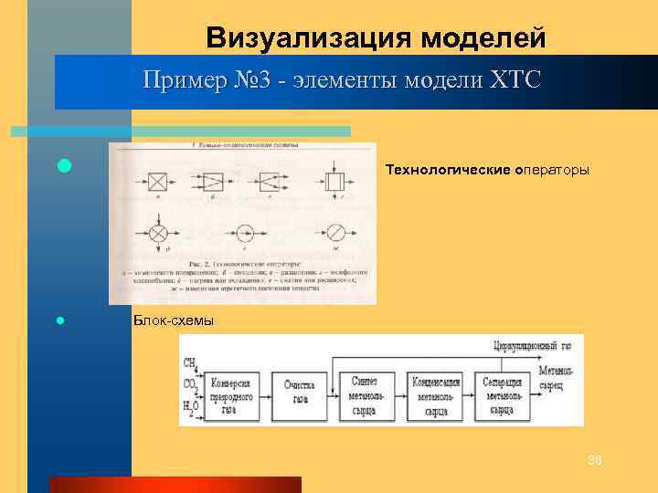 Направления химических процессов