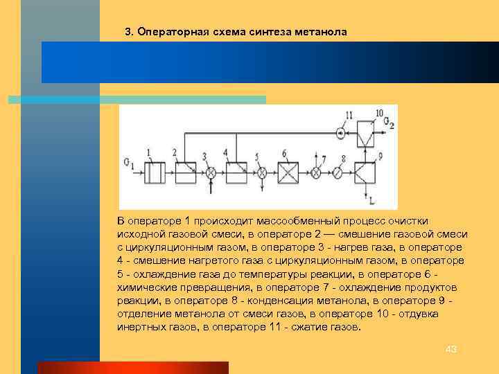 Операторная схема процесса