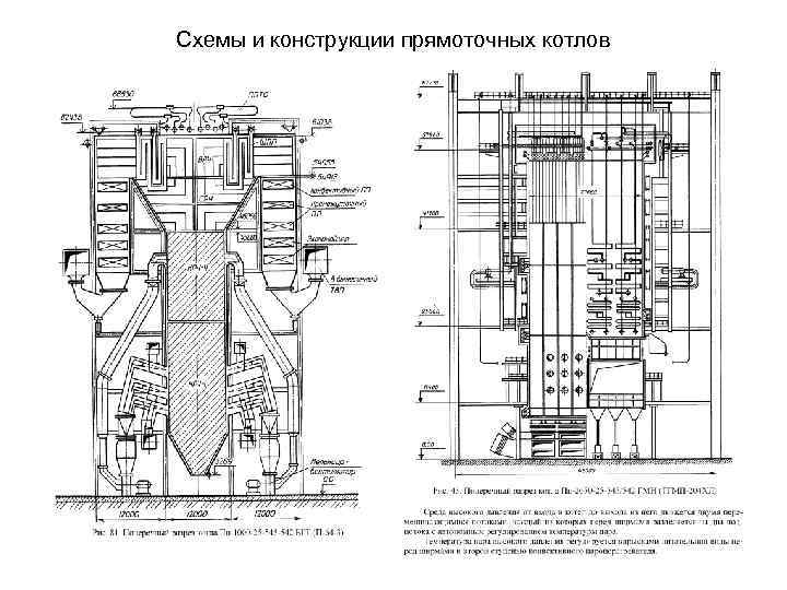 Схемы и конструкции прямоточных котлов 