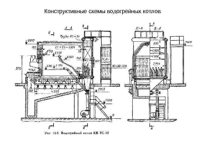 Конструктивные схемы водогрейных котлов 