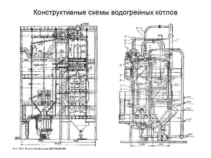 Конструктивные схемы водогрейных котлов 