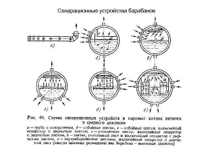 Барабан схема