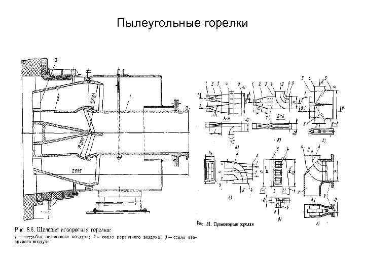 Пылеугольные горелки 