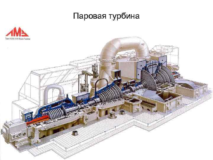 Как устроена паровая турбина