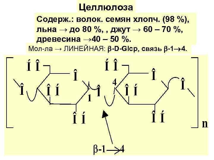 Целлюлоза Содерж. : волок. семян хлопч. (98 %), льна → до 80 %, ,