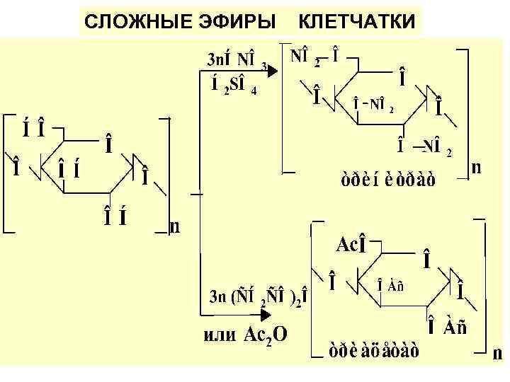 СЛОЖНЫЕ ЭФИРЫ КЛЕТЧАТКИ 