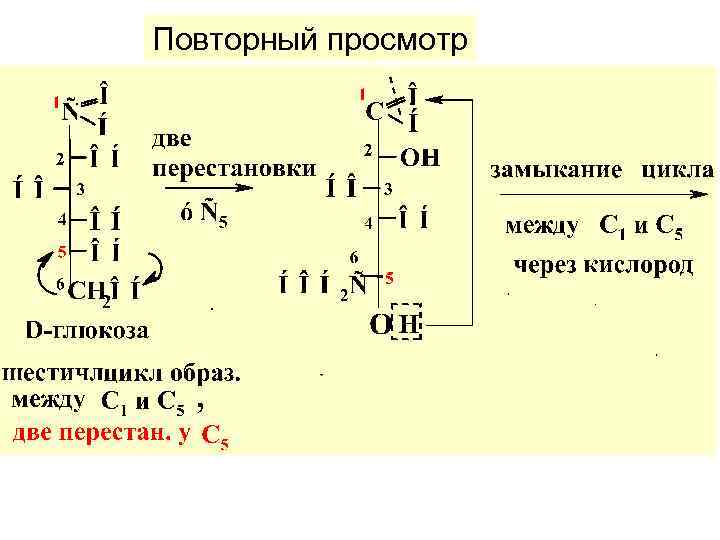 Повторный просмотр 