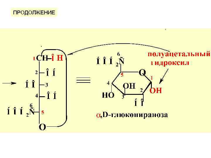 ПРОДОЛЖЕНИЕ 