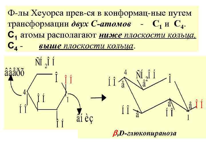 Ф-лы Хеуорса прев-ся в конформац-ные путем трансформации двух С-атомов - С 1 и С