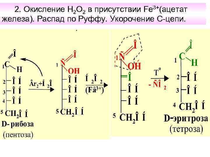 2. Окисление Н 2 О 2 в присутствии Fе 3+(ацетат железа). Распад по Руффу.