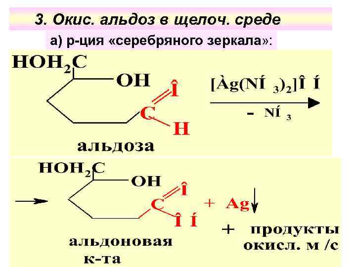 Окис