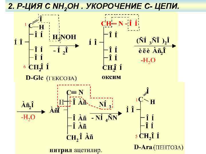 2. Р-ЦИЯ С NH 2 OH. УКОРОЧЕНИЕ C- ЦЕПИ. 