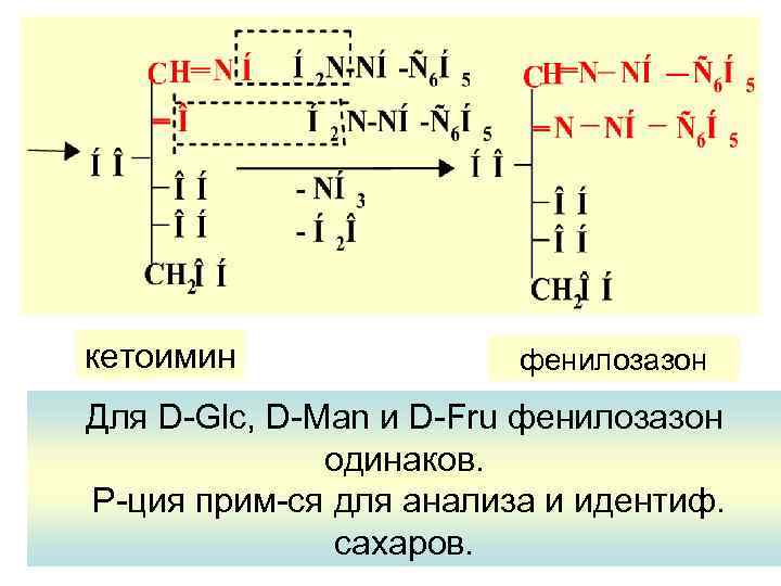 кетоимин фенилозазон Для D-Glc, D-Man и D-Fru фенилозазон одинаков. Р-ция прим-ся для анализа и