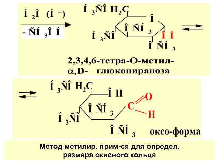 Метод метилир. прим-ся для определ. размера окисного кольца 