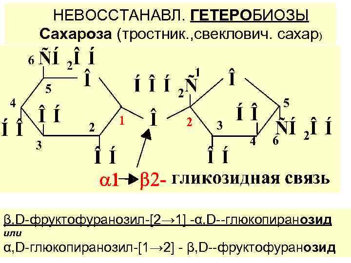 НЕВОССТАНАВЛ. ГЕТЕРОБИОЗЫ Сахароза (тростник. , свеклович. сахар) β, D-фруктофуранозил-[2→ 1] -α, D--глюкопиранозид или α,