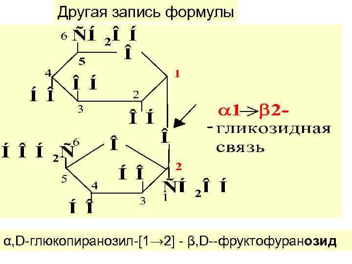 Другая запись формулы α, D-глюкопиранозил-[1→ 2] - β, D--фруктофуранозид 