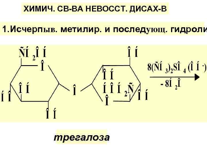 ХИМИЧ. СВ-ВА НЕВОССТ. ДИСАХ-В 1. Исчерпыв. метилир. и последующ. гидроли трегалоза 